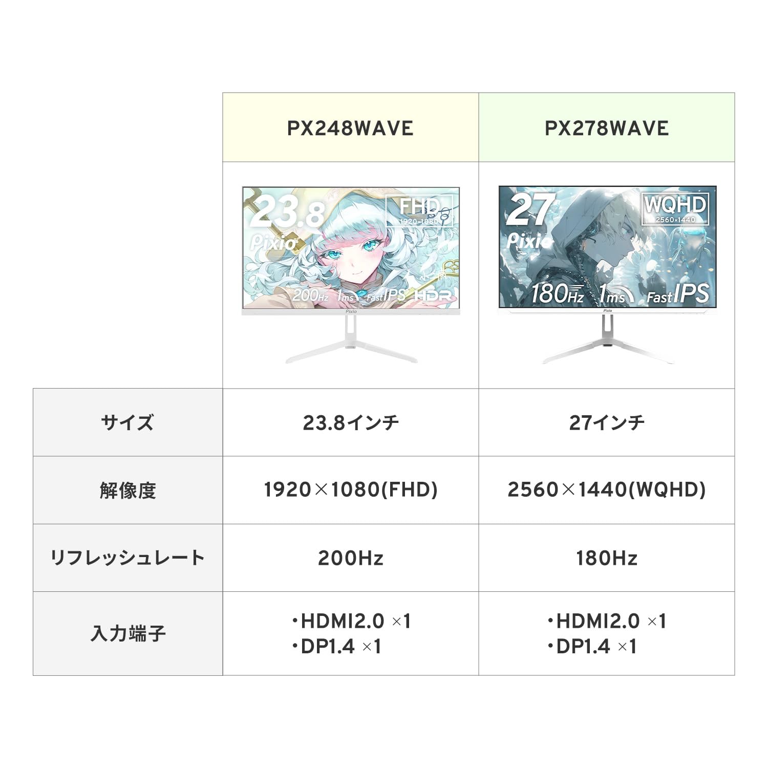 Pixio PX248 Wave ミントグリーン 200Hz 23.8 新品 Pixio ピクシオ PX248 Wave / ミント [PX248WAVE MT-O] 23.8